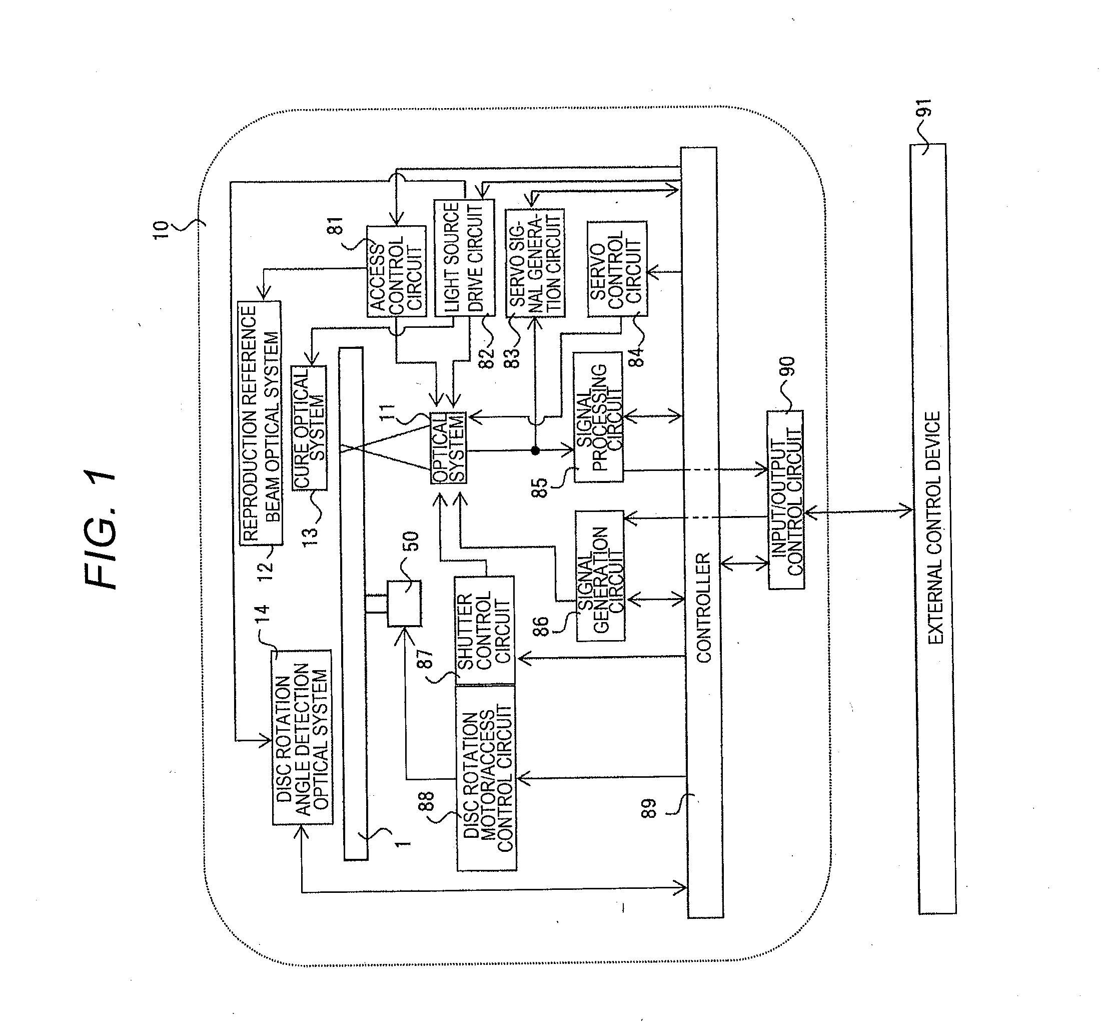 Holographic  memory device