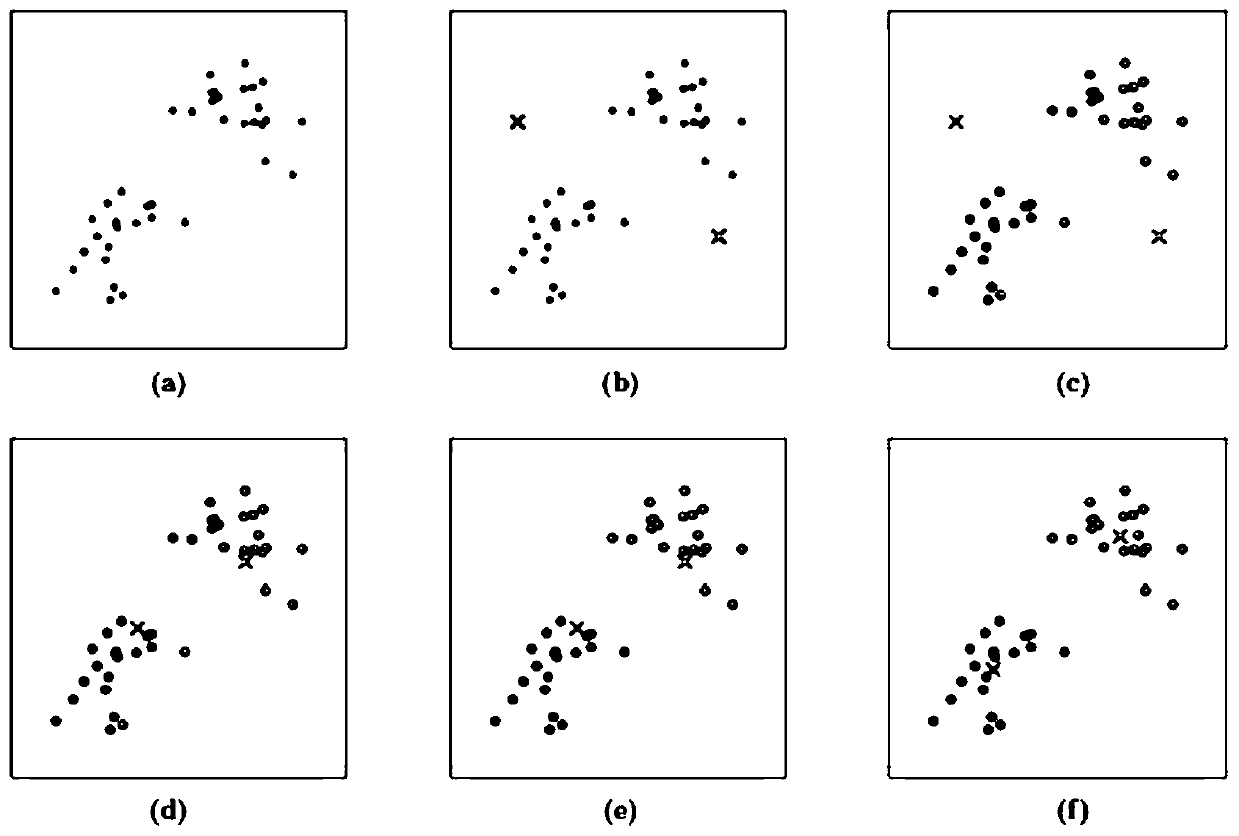 Method and system for analyzing boundary data by clustering method