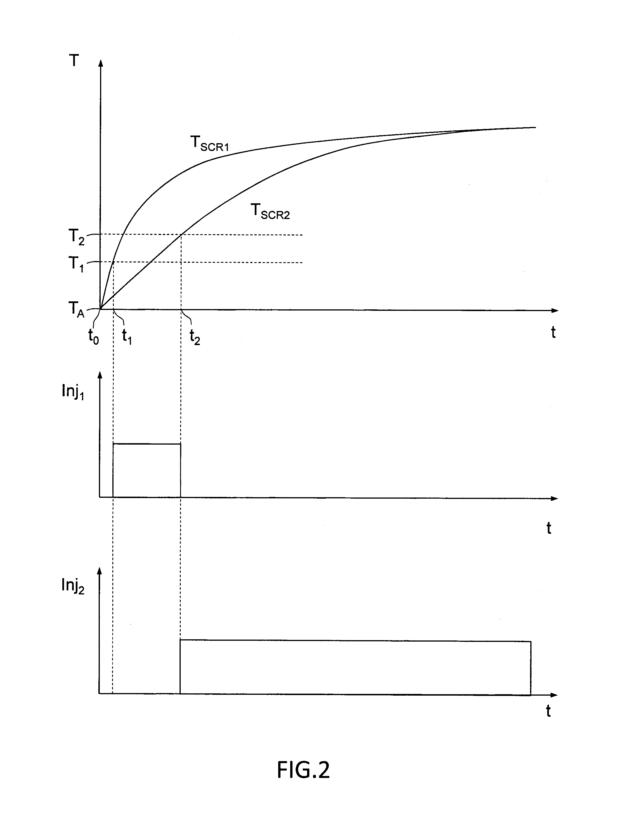 Exhaust aftertreatment system and method for operating the system