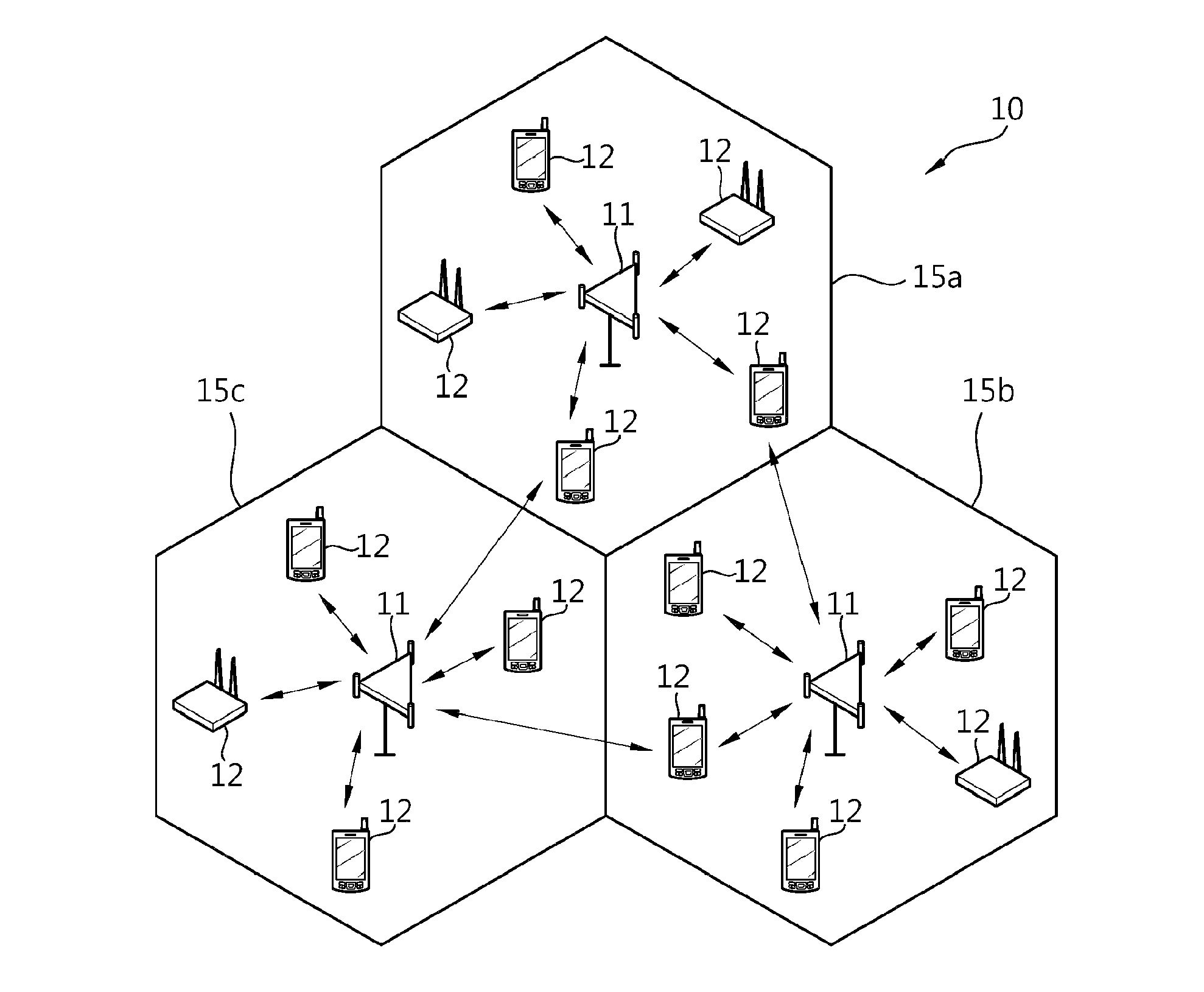 Method and apparatus for transmitting signal in wireless communication system