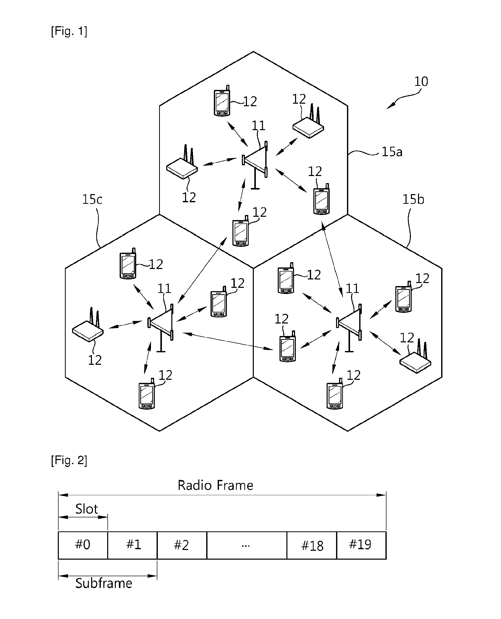 Method and apparatus for transmitting signal in wireless communication system