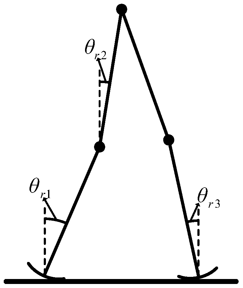 A Gait Planning Method for Biped Robot Based on Deep Reinforcement Learning