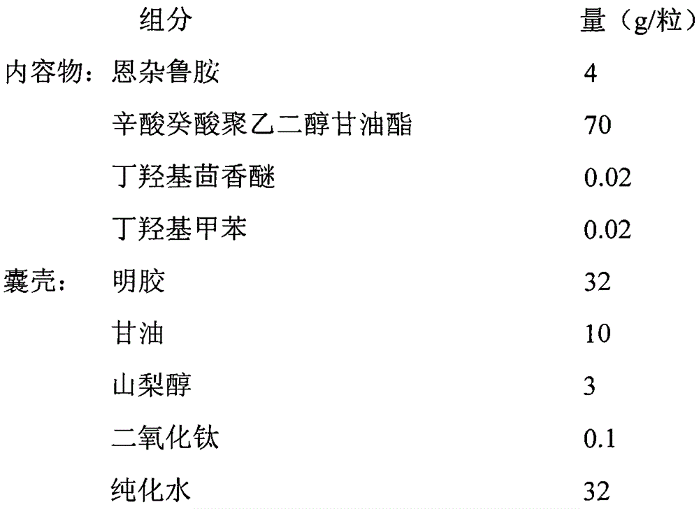 Enzalutamide soft capsule and preparation method thereof