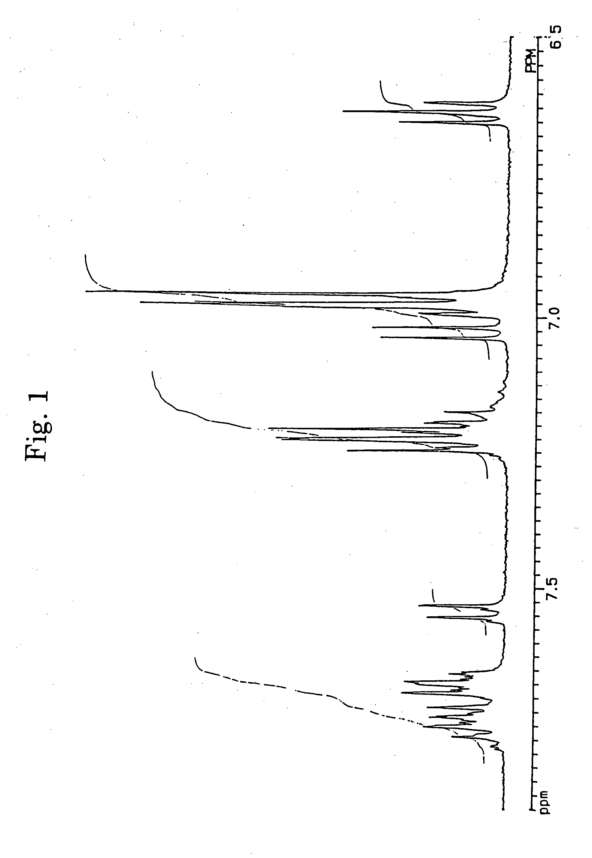 Organic electroluminescence device