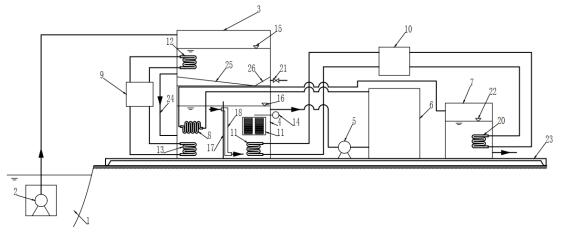 Energy-saving constant-temperature adsorption equipment and method suitable for collecting lithium and rubidium