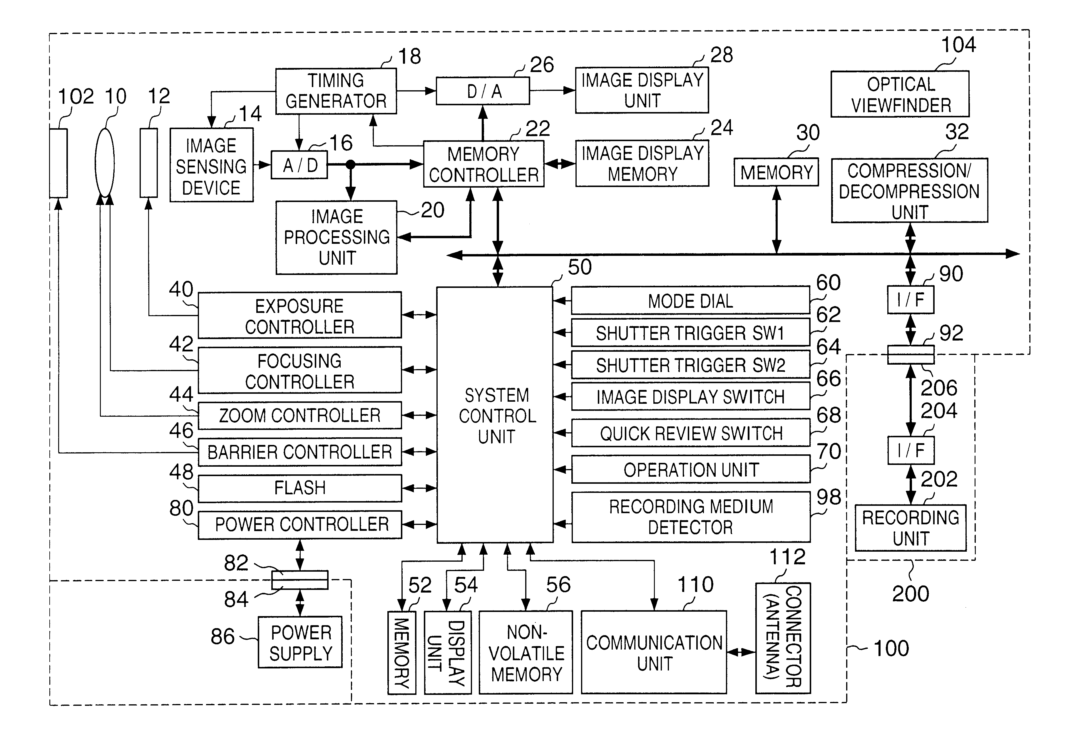 Image sensing apparatus, method and recording medium storing program for method of setting plural photographic modes and variable specific region of image sensing, and providing mode specific compression of image data in the specific region