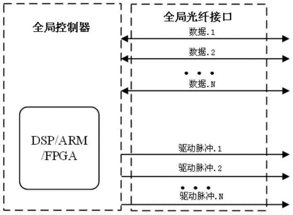 A kind of igbt series voltage equalizing circuit and method