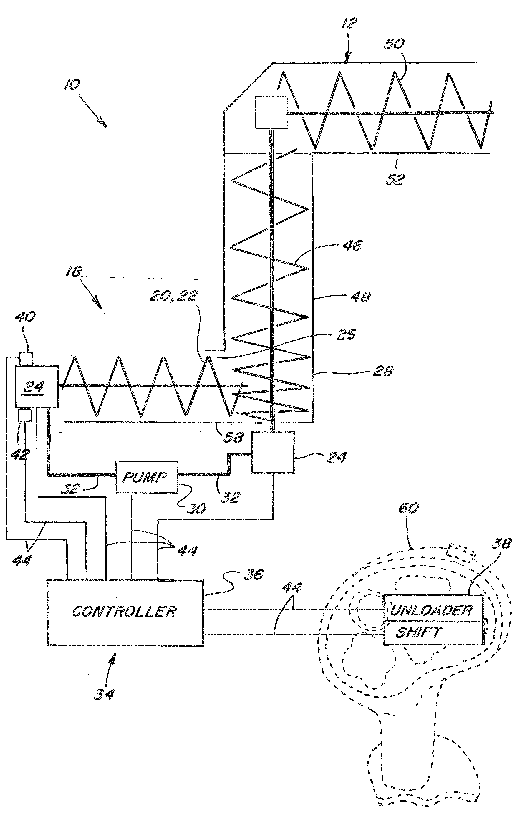 Adaptive rate control for feeding grain to a grain unloader conveyor