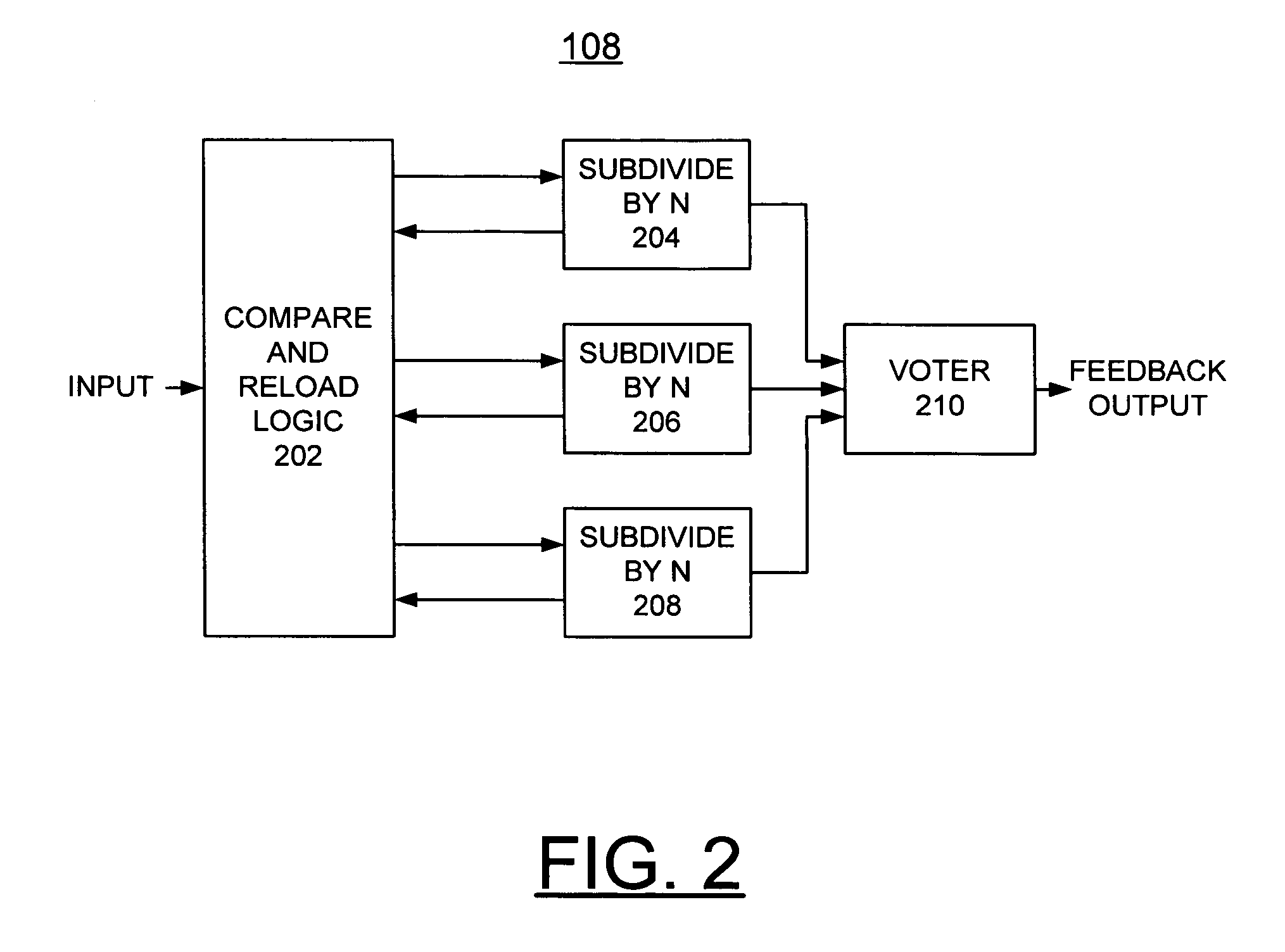 Method and apparatus for implementing fault tolerant phase locked loop (PLL)