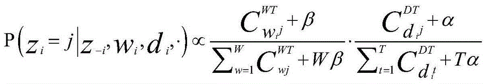 LDA (latent dirichlet allocation) and VSM (vector space model) based similar Chinese herb literature recommendation method