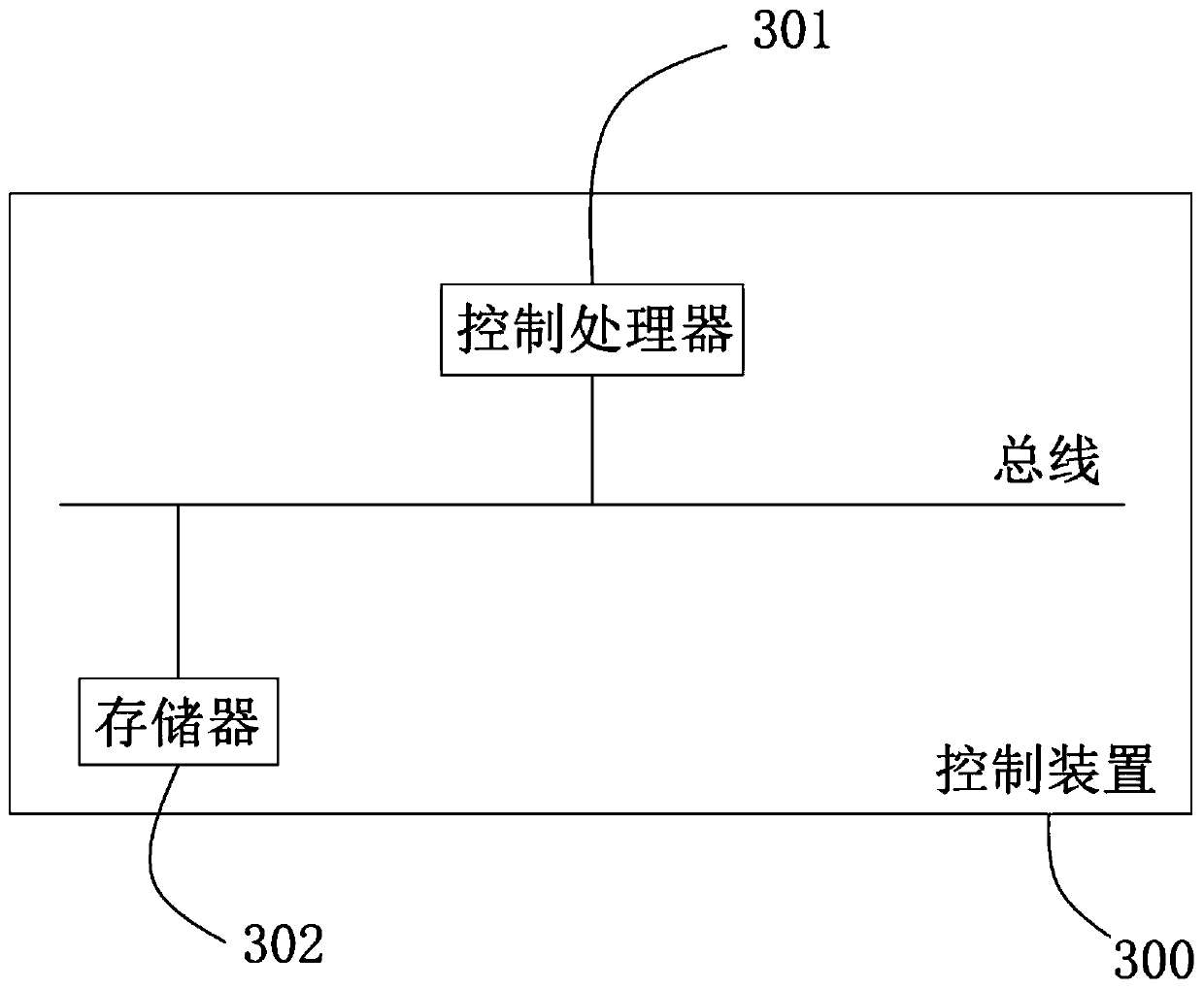 Power supply circuit, circuit fault detection method, circuit board and vehicle-mounted air conditioner