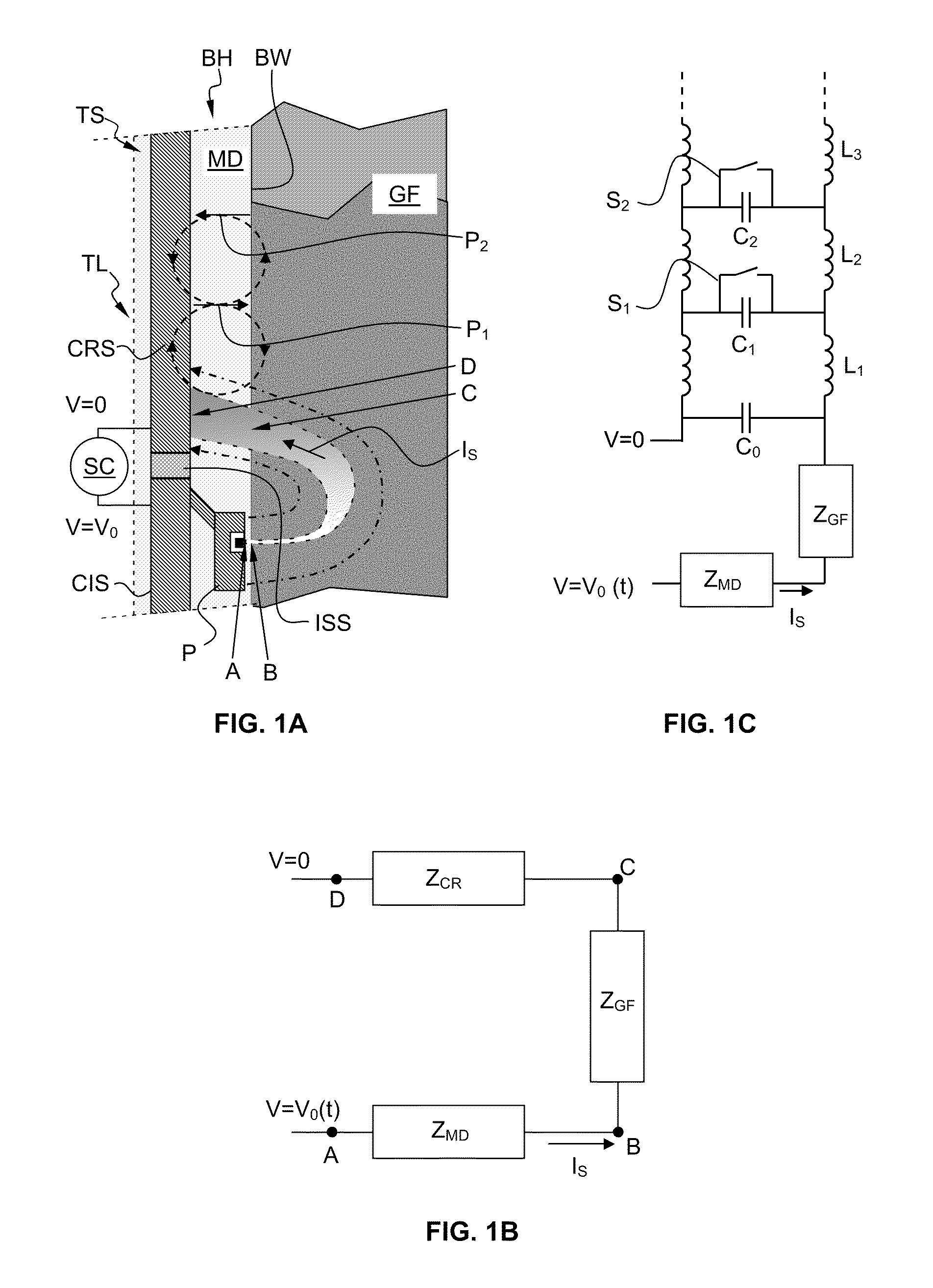 Tool for electrical investigation of a borehole