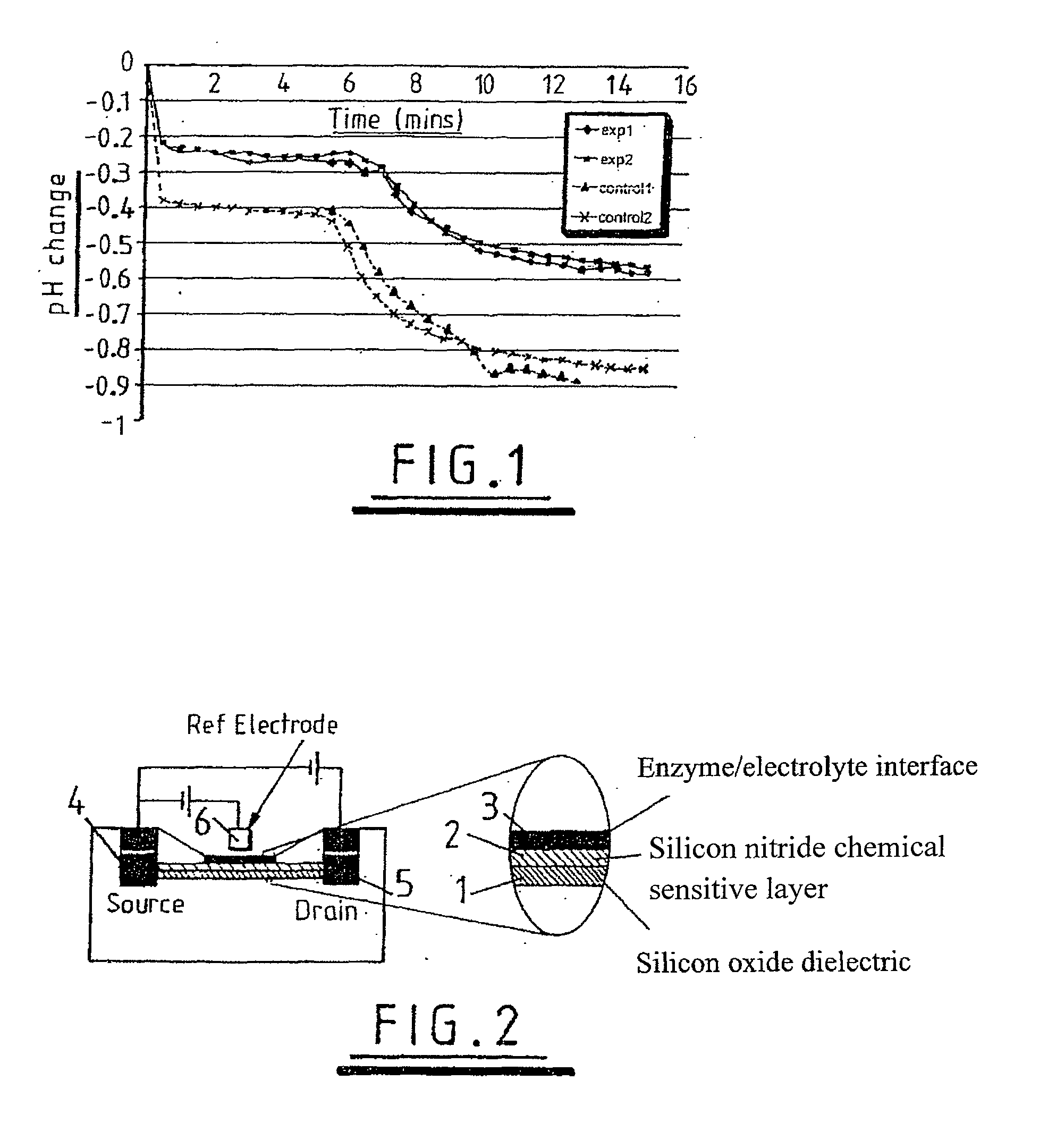 Sensing Apparatus and Method