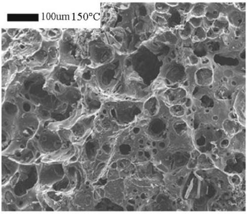 A kind of foamed TPU composite phase change energy storage material and preparation method thereof