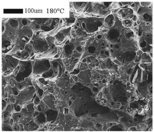 A kind of foamed TPU composite phase change energy storage material and preparation method thereof