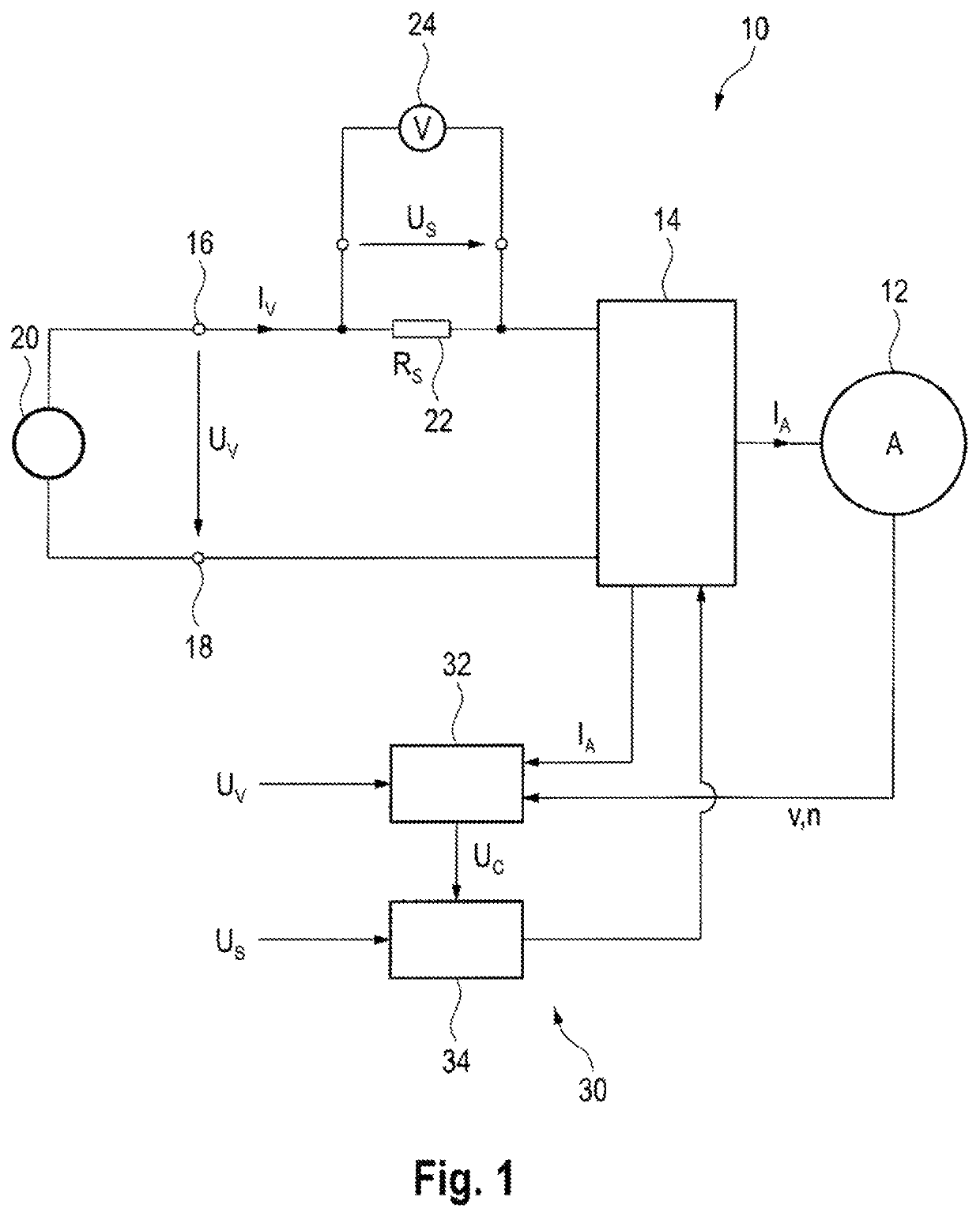 Method and device for checking an electrical value of an electric machine