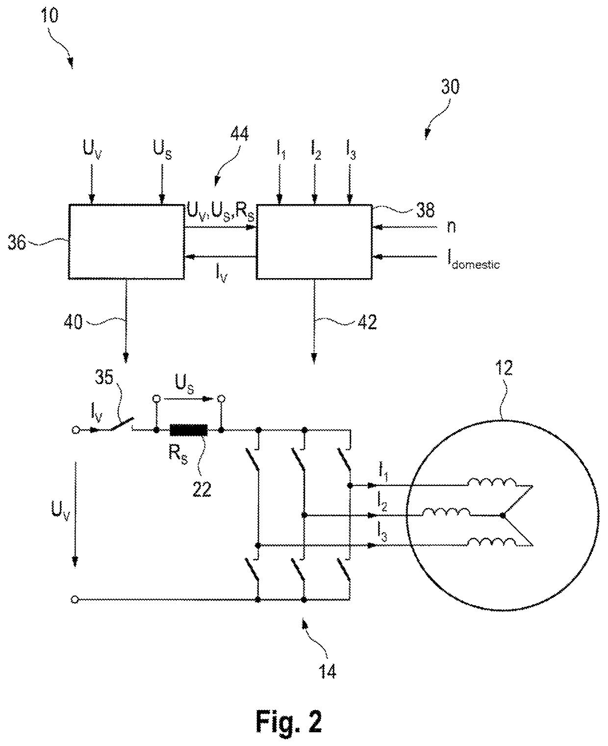 Method and device for checking an electrical value of an electric machine