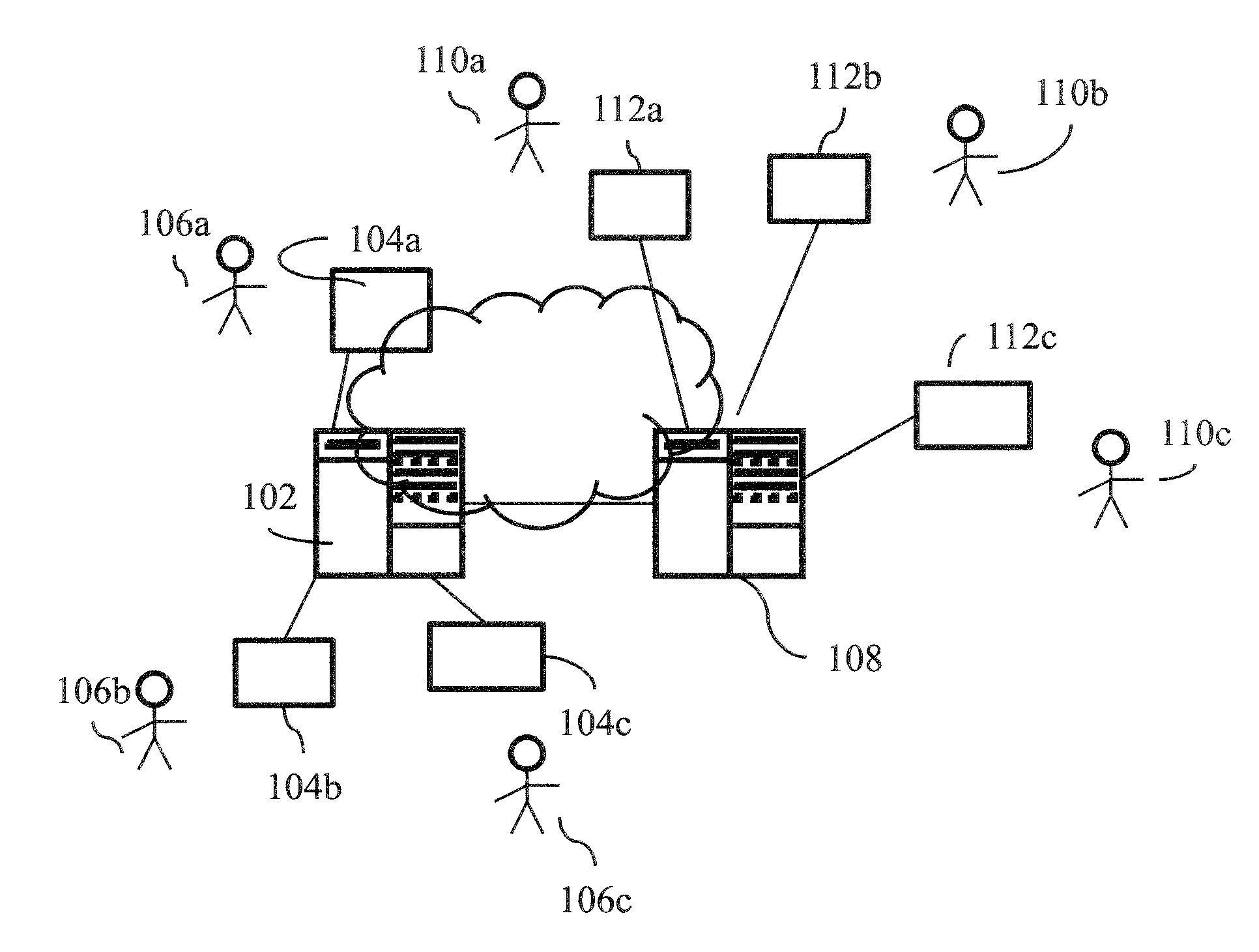 Device-assisted social networking for health management