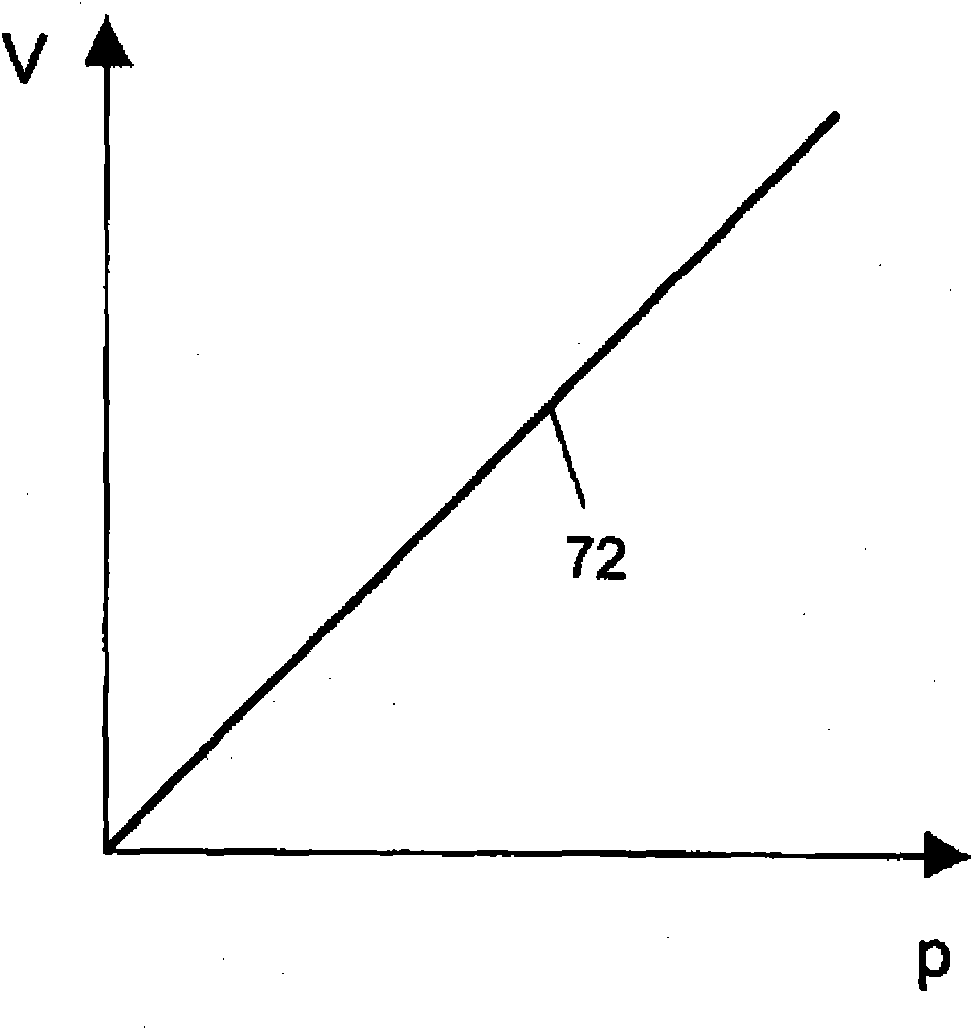 Device for measuring mass of movable fiber band