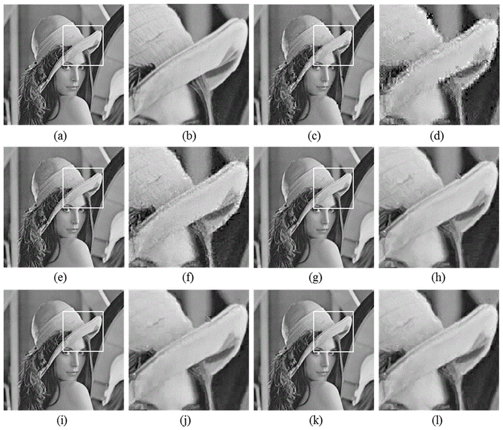 Statistical compressed sensing image reconstruction method based on layered Gauss mixing model