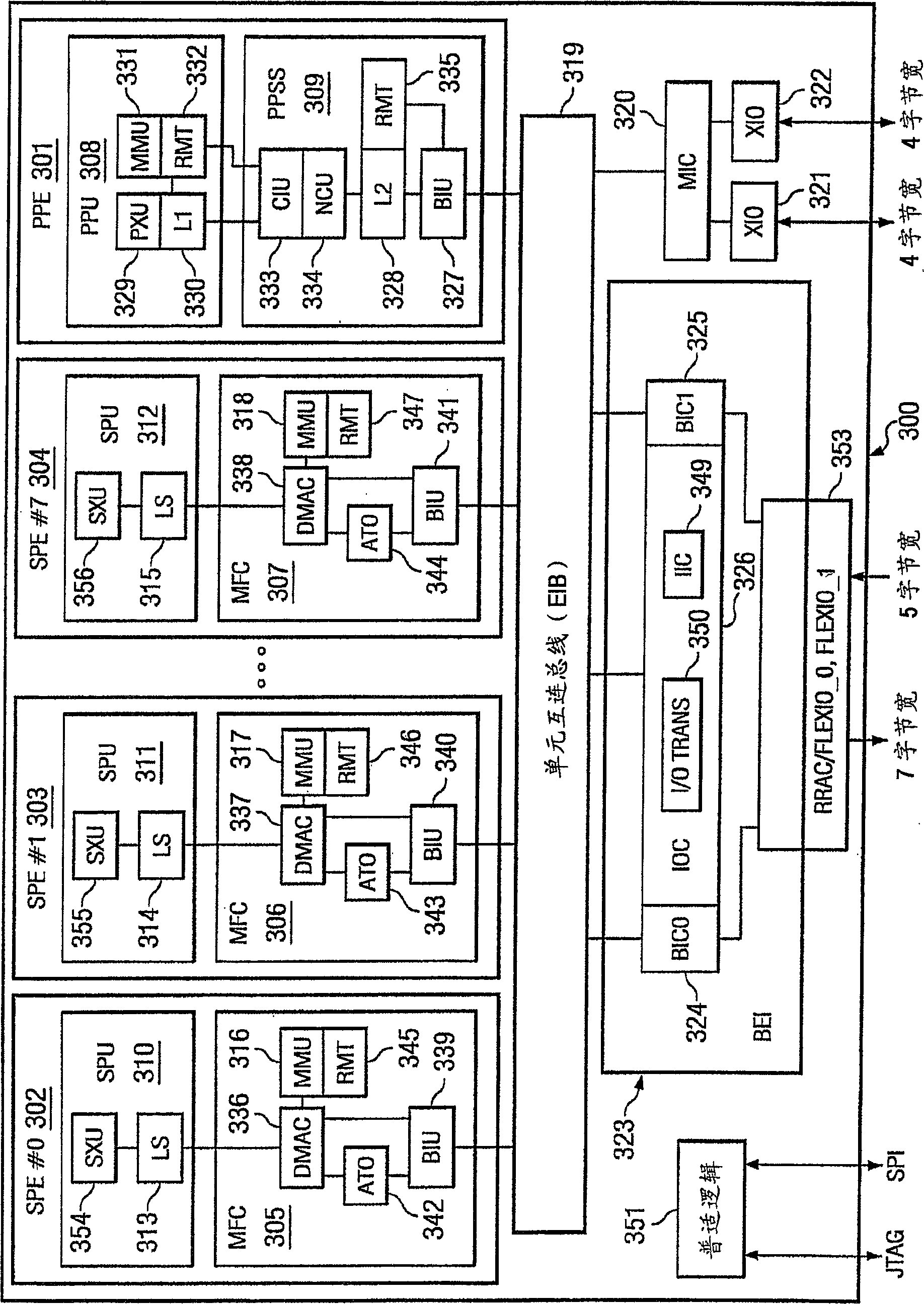 Thermal throttle control with minimal impact to interrupt latency