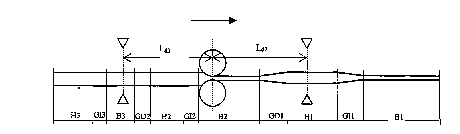 Micro-tracking method and system of rolled pieces in the process of rolling periodic variable-thickness strips