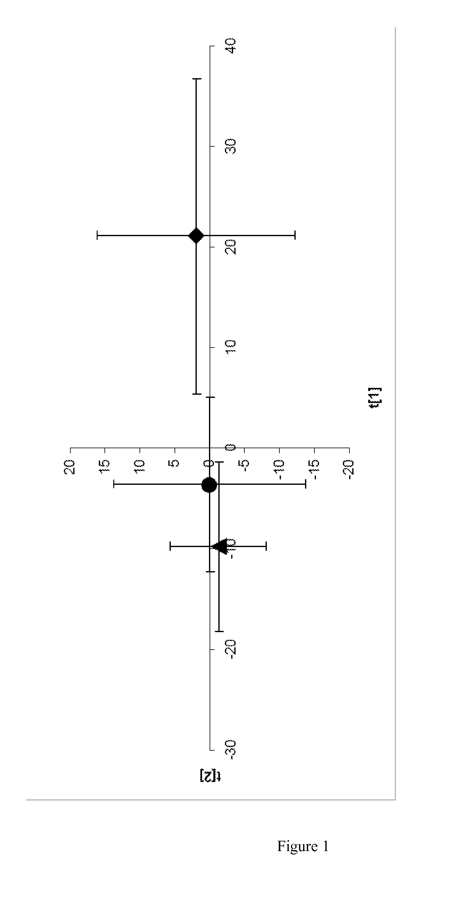 Method for the diagnosis of non-alcoholic steatohepatitis based on a metabolomic profile