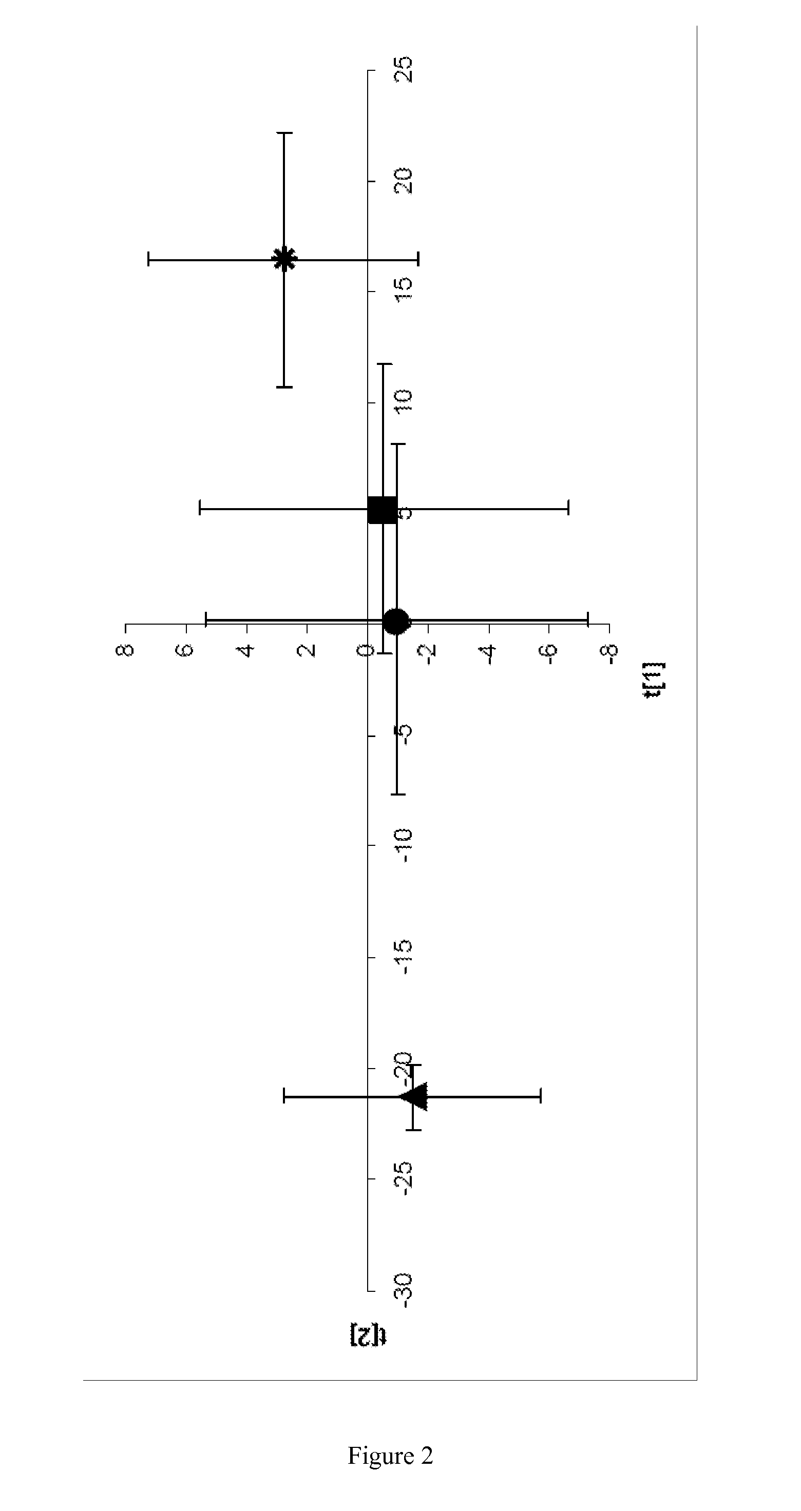 Method for the diagnosis of non-alcoholic steatohepatitis based on a metabolomic profile