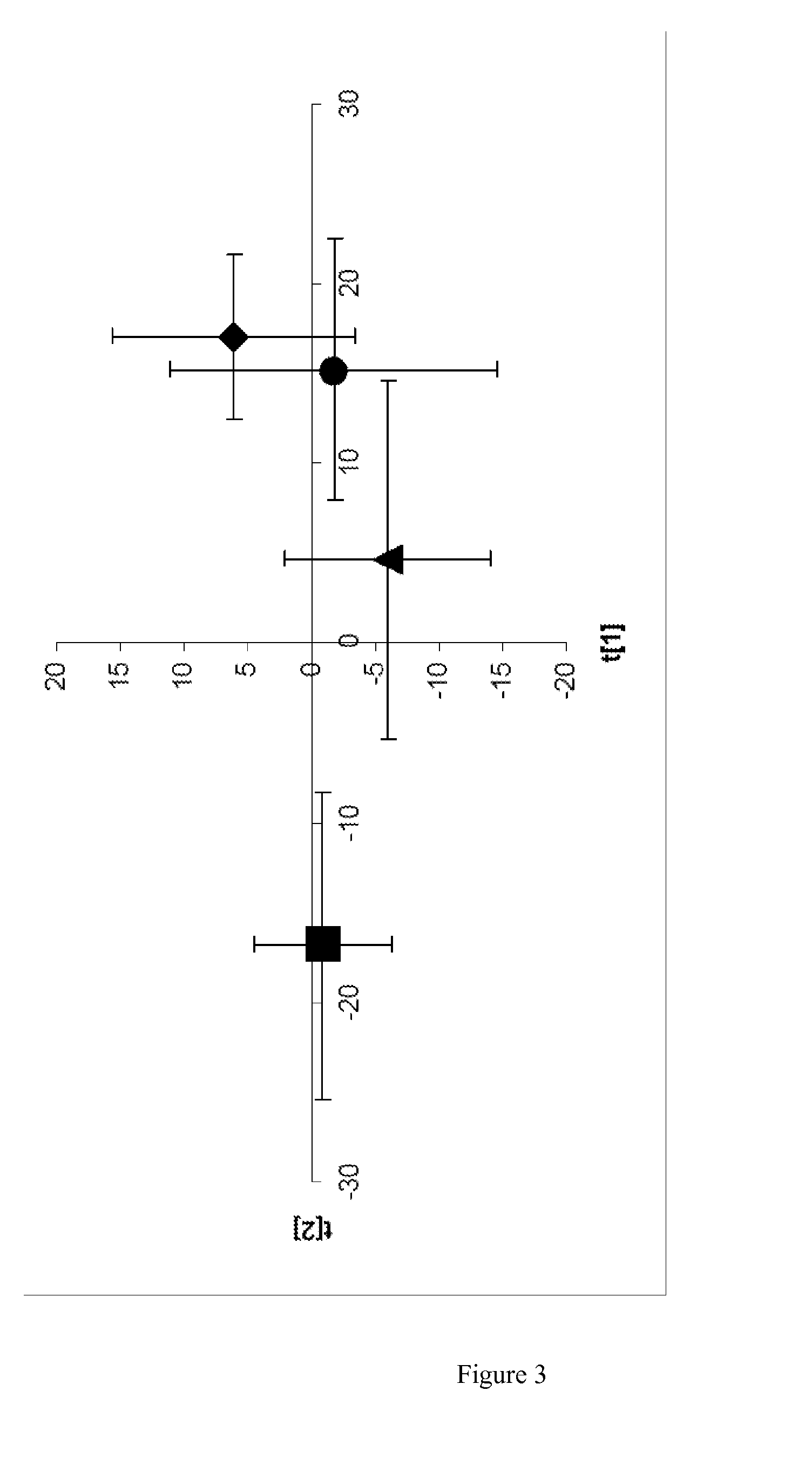 Method for the diagnosis of non-alcoholic steatohepatitis based on a metabolomic profile