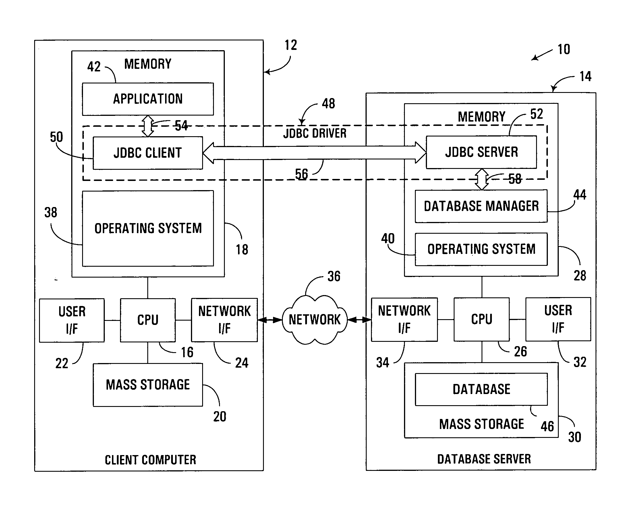 Optimization of database network traffic based upon data-use analysis