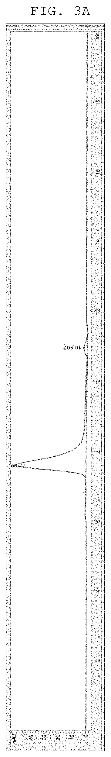 Pharmaceutical composition containing, as active ingredient, fusion protein in which tumor-penetrating peptide and antiangiogenesis agent are fused, for preventing and treating cancer or angiogenesis-related diseases