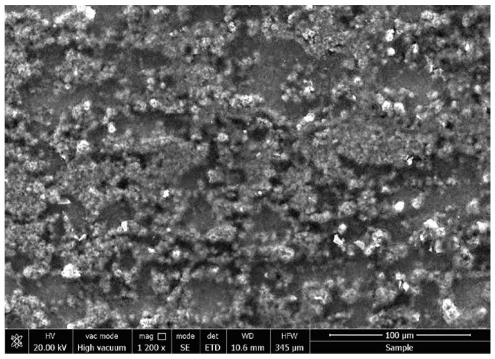 Method for preparing zinc-tantalum alloy by solvating ionic liquid