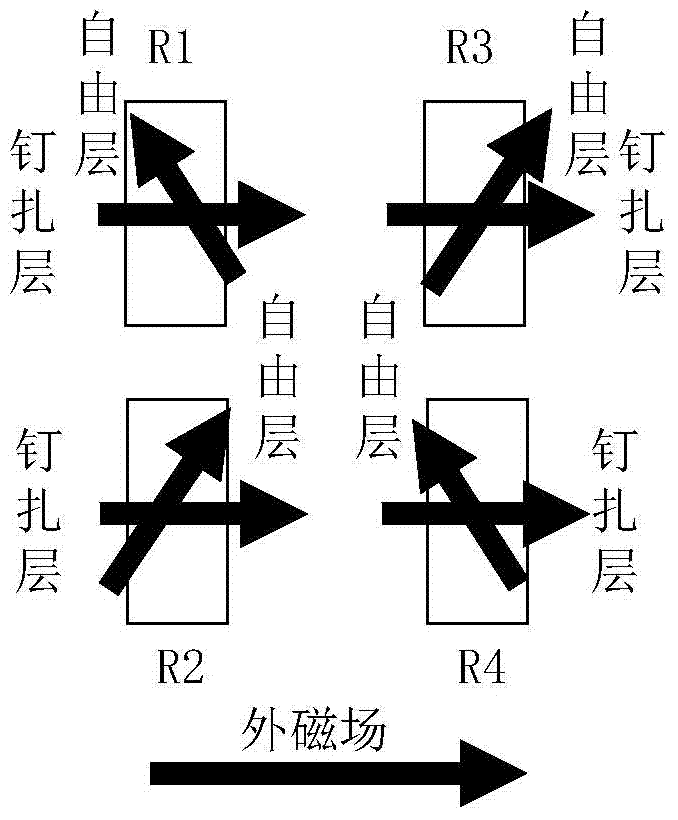 Single chip difference free layer push-pull type magnetic field sensor electric bridge and preparation method thereof