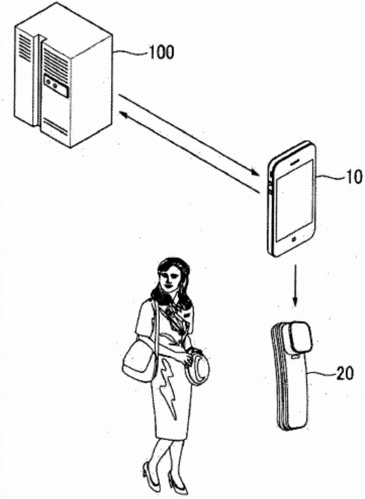 Method for providing skin care service and system for same