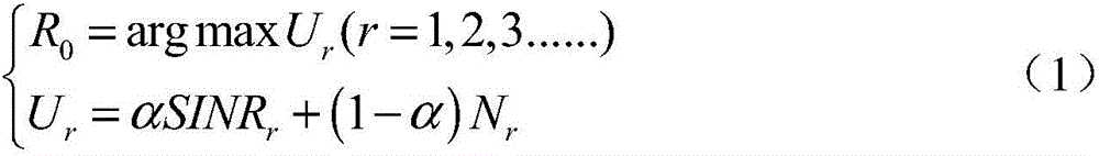 Fog computing network service transmission method based on grading caching