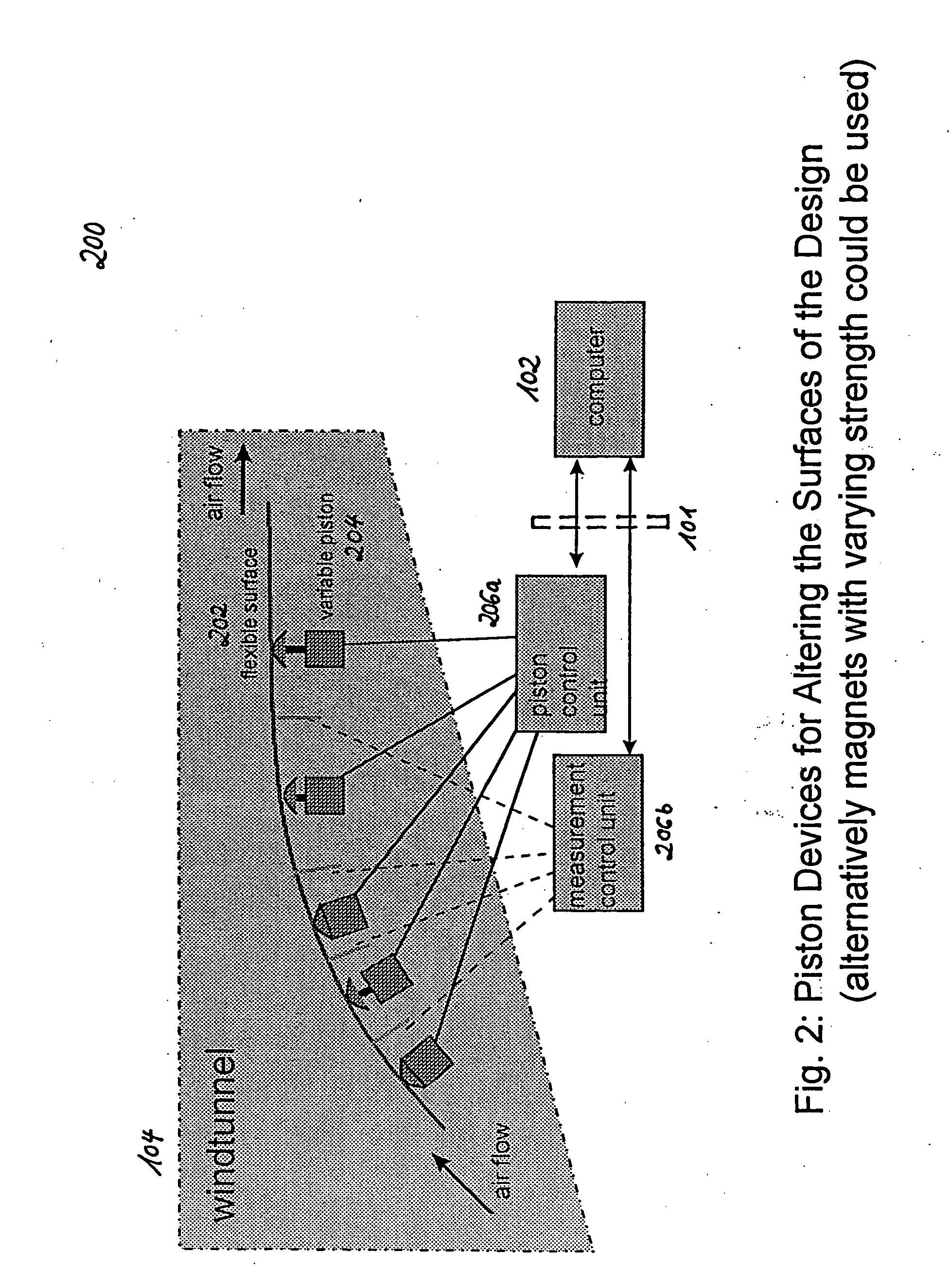 Autonomous experimental design optimization