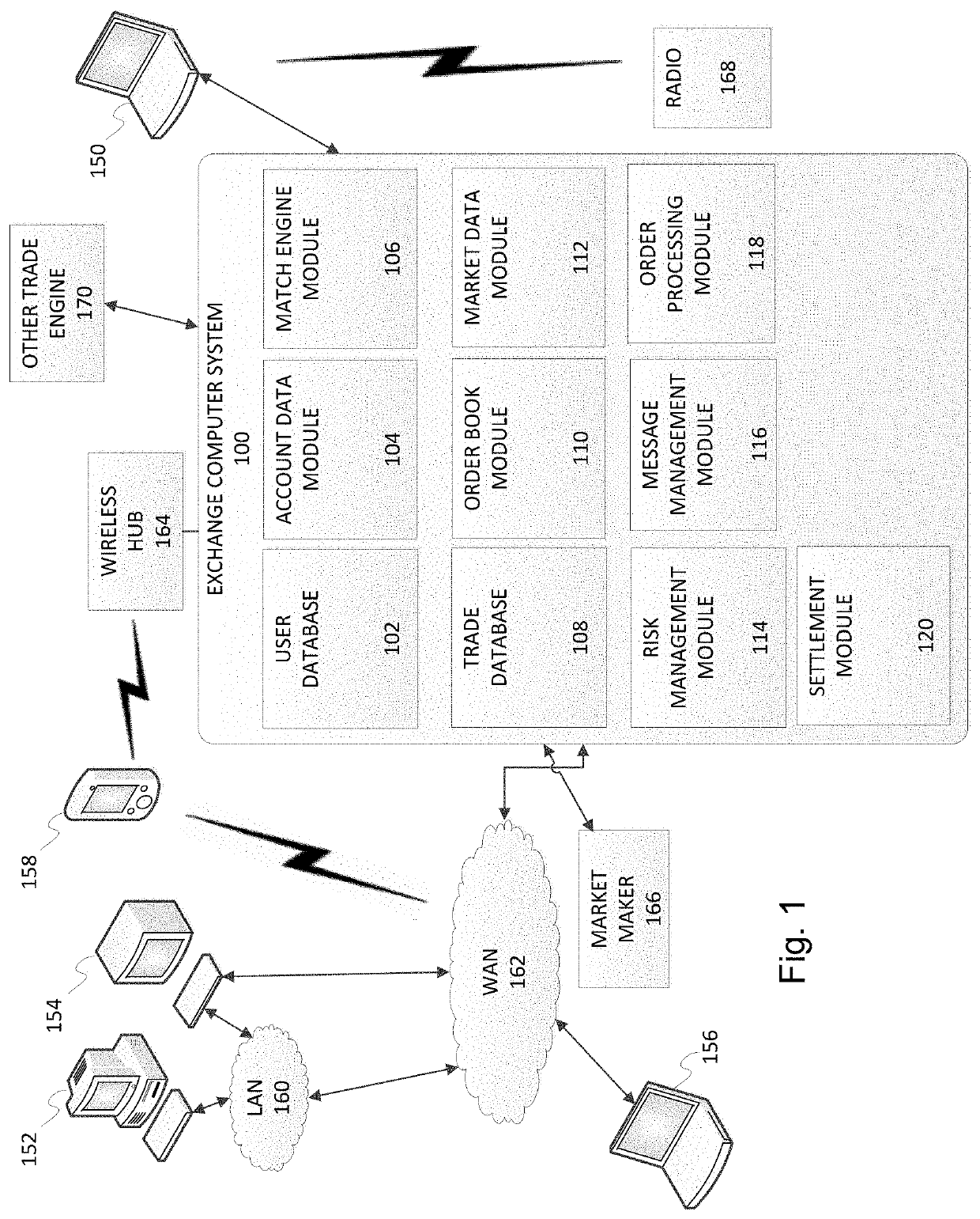 Distributed threaded streaming platform reader