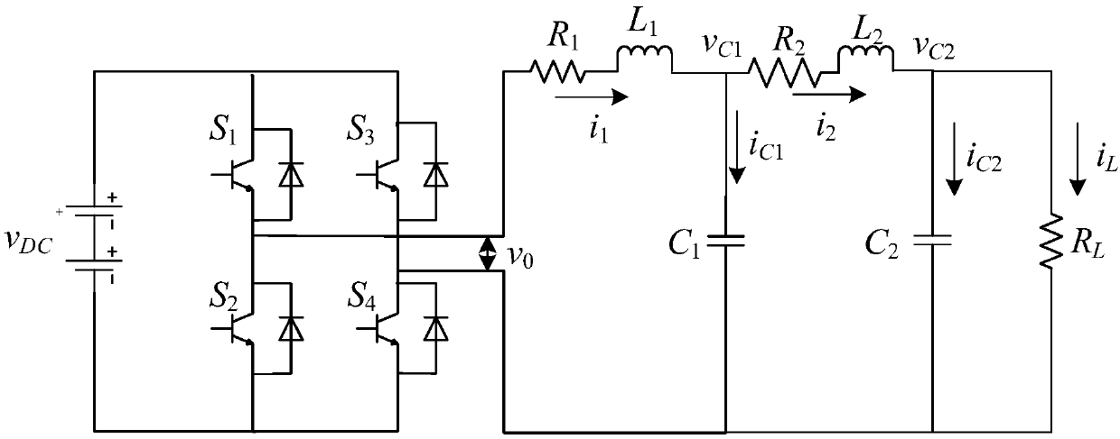 Inverter control method based on fractional order pid discrete sliding mode variable structure