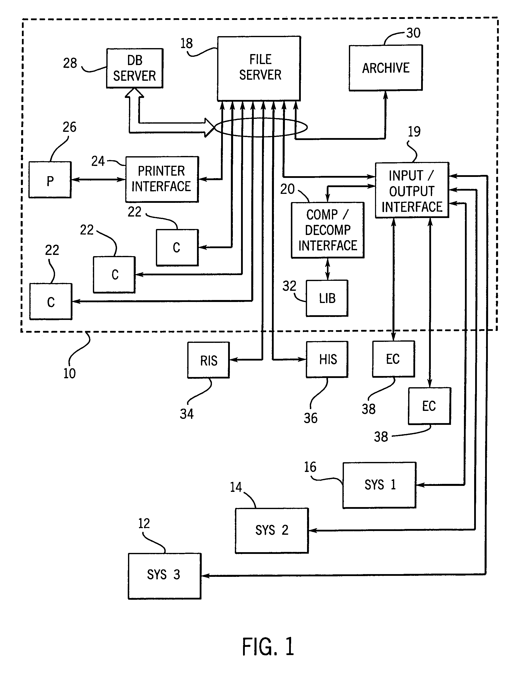 Image data compression employing multiple compression code tables