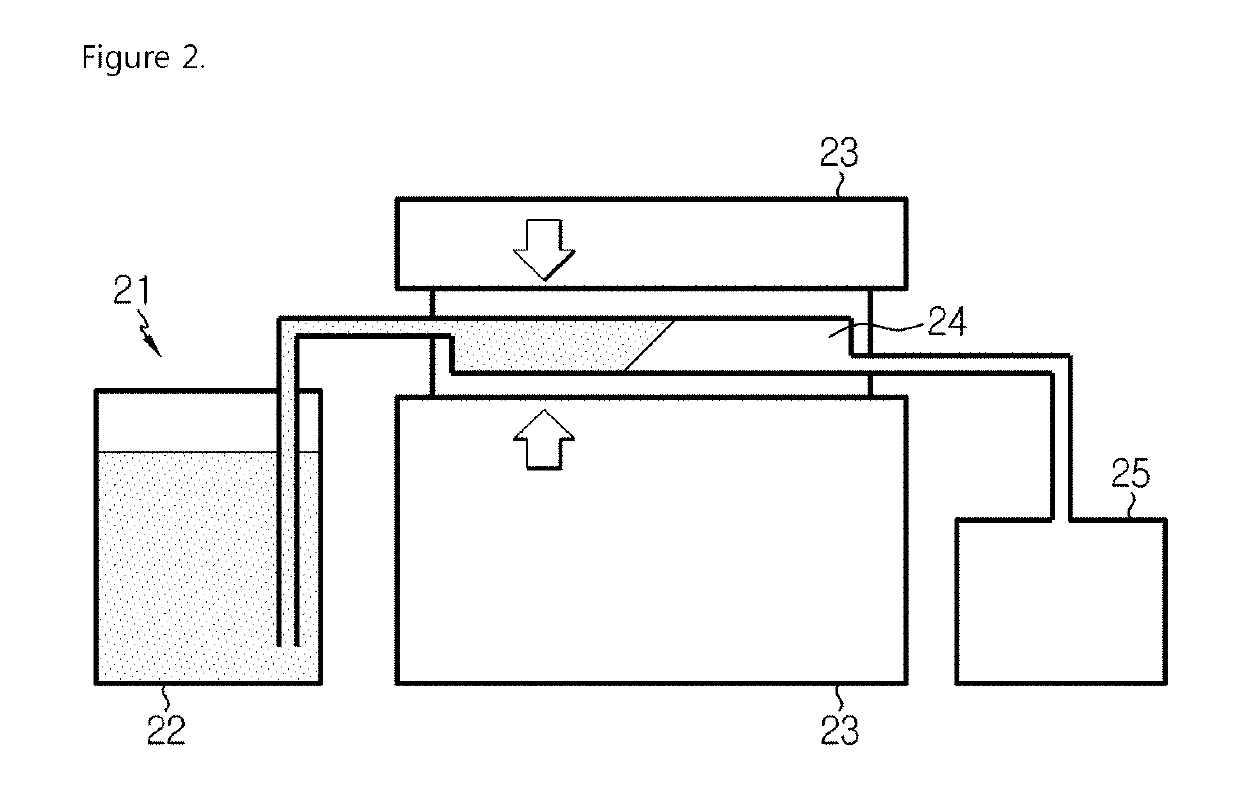 Sizing agent for carbon fiber, carbon fiber with improved interfacial adhesion, polymerization reaction type carbon fiber-reinforced polymer composite material using same, and production method therefor