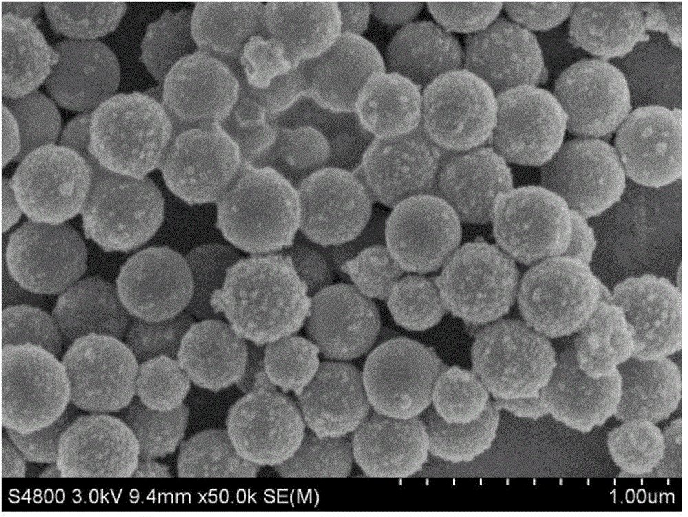 Preparation method of orange-yellow photonic crystal structure color thin film with photo-catalytic effect