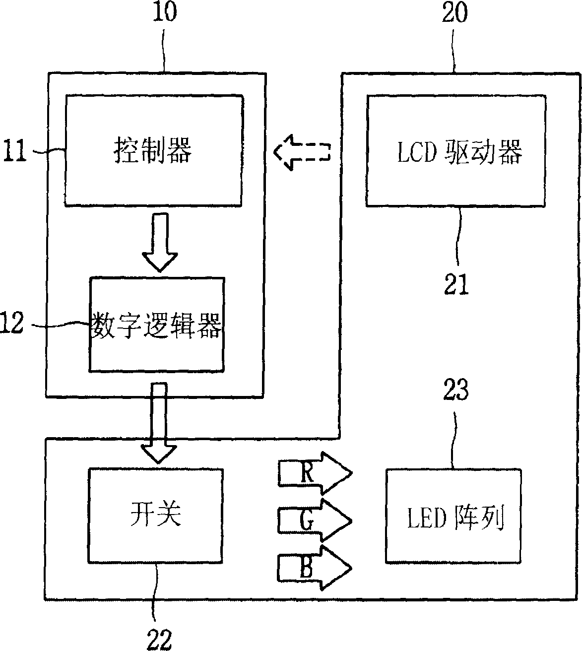 LCD light-negative device of panel for driven vehicle DVD player