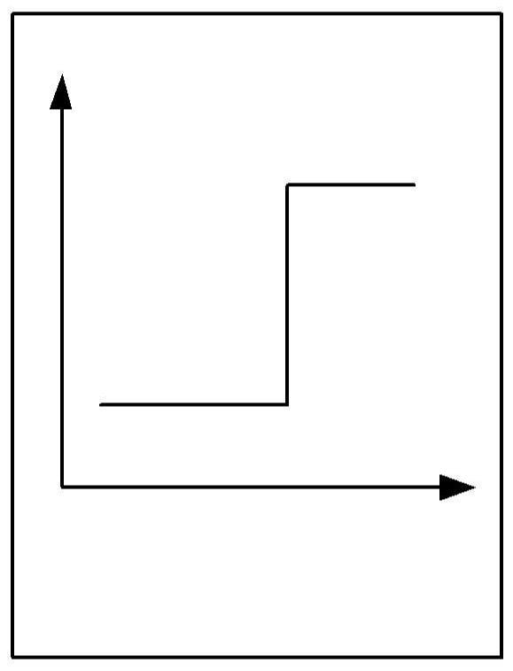 Air conditioner sleep mode control method and device, equipment and storage medium