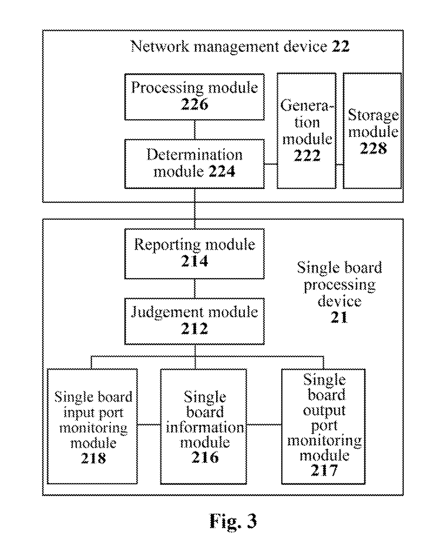 Method and System for Detecting Optical Fibre Connection