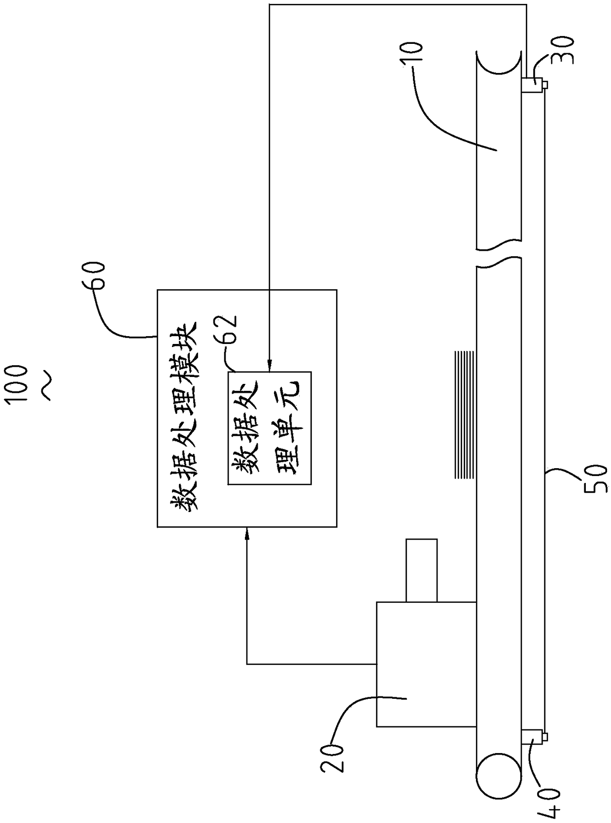 A control system for a spreading device