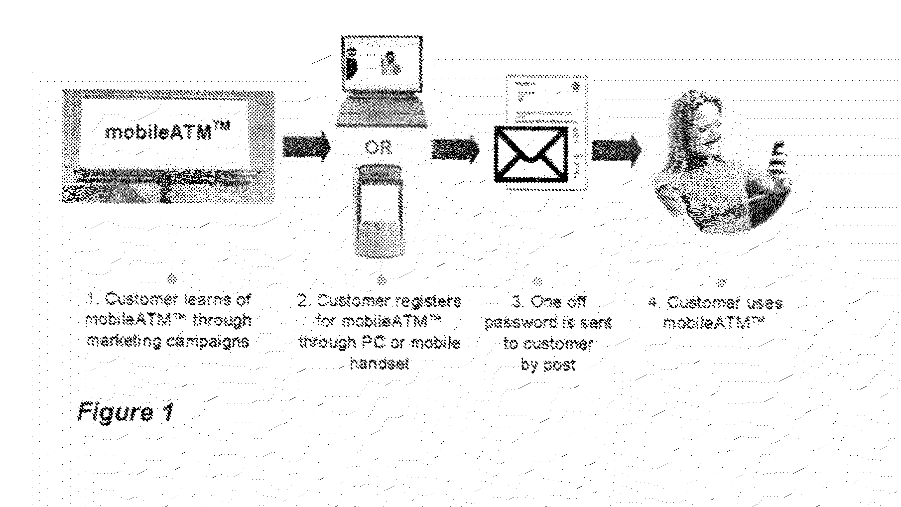 Methods and a system for providing transaction related information