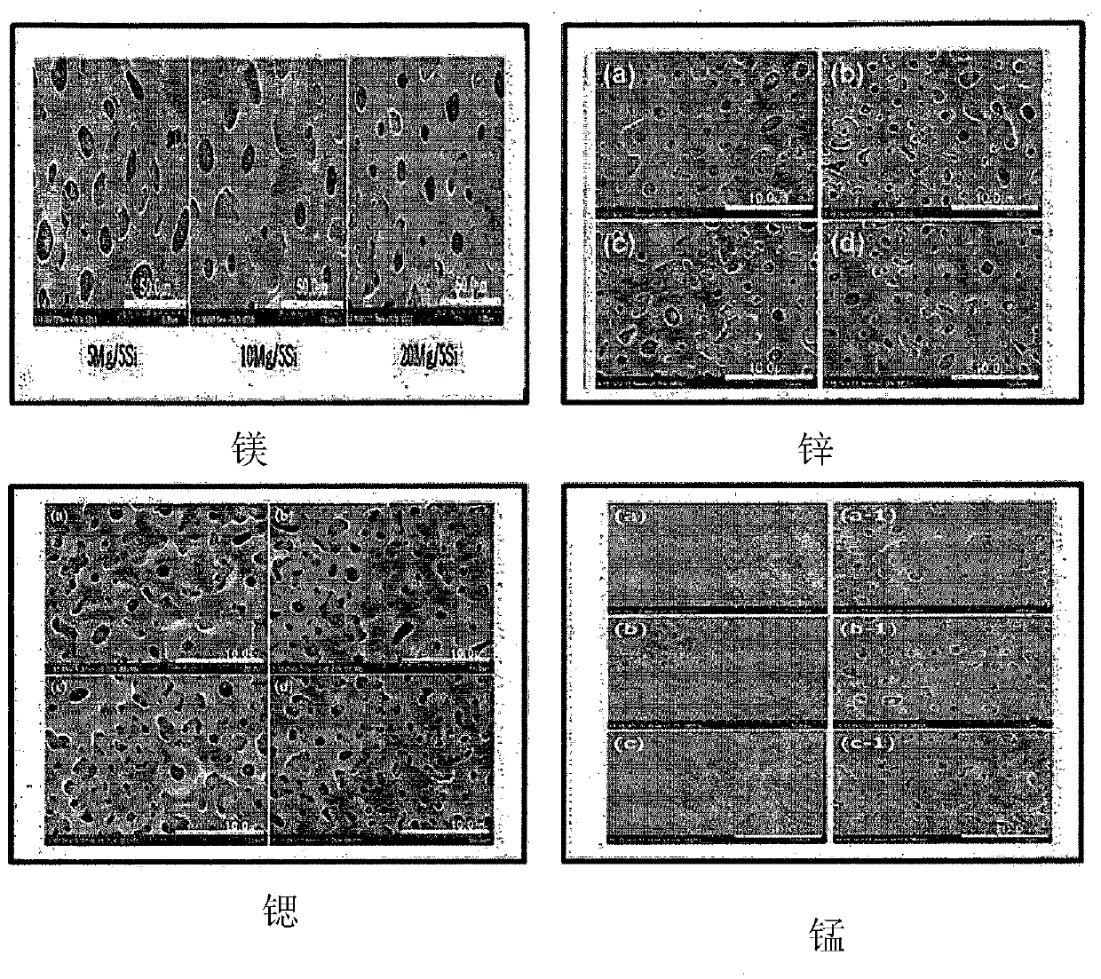 Electrolyte composition containing metals and silicon in plasma electrolytic oxidation process and method for manufacturing dental implants coated with hydroxyapatite and containing metal ions and silicon ions by using same composition