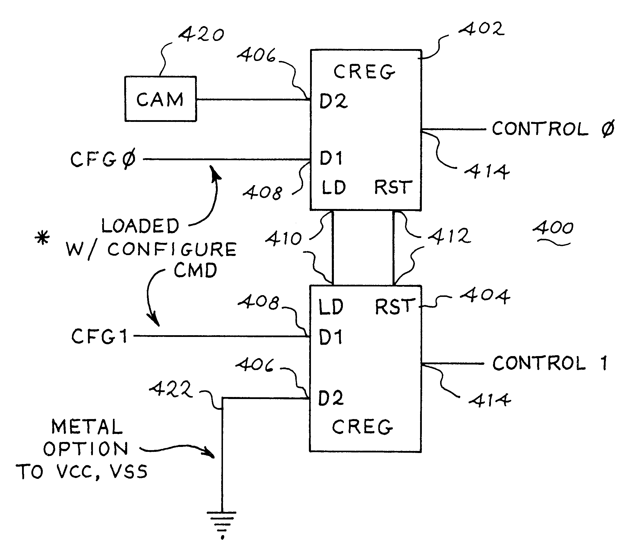 Configure registers and loads to tailor a multi-level cell flash design