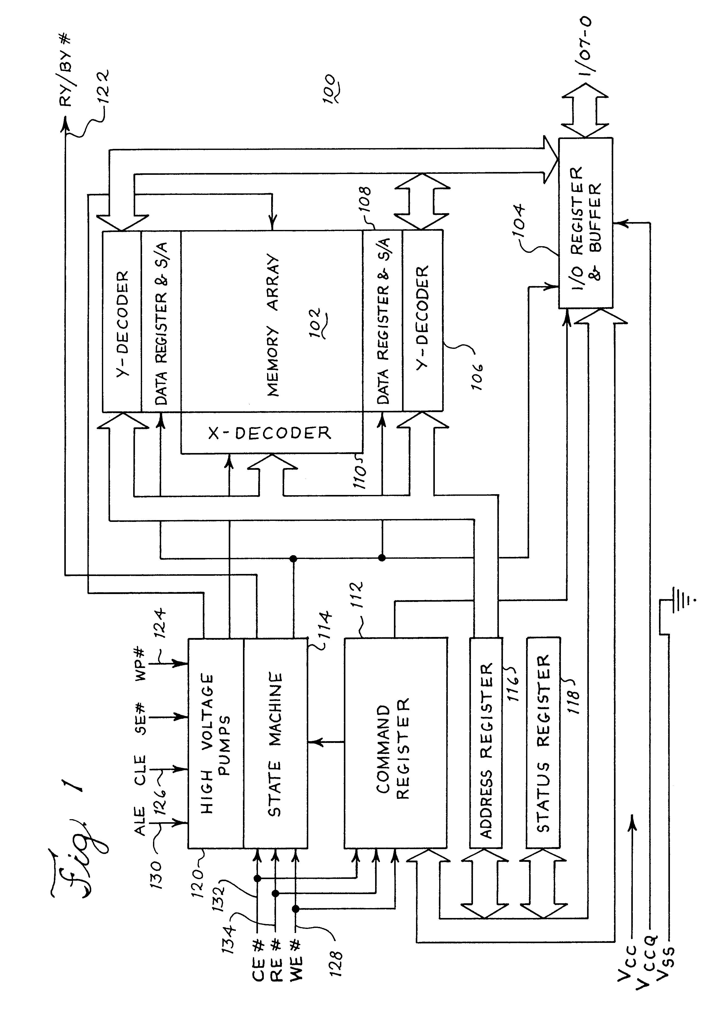 Configure registers and loads to tailor a multi-level cell flash design