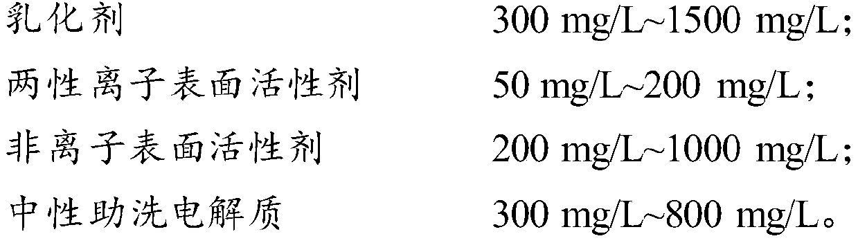 Low-foam flushing fluid and application thereof